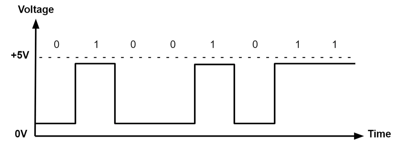 Picture by: Monolithic Power Systems
